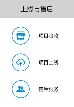 大尚網(wǎng)絡(luò)網(wǎng)站建設(shè)、大尚網(wǎng)絡(luò)軟件開發(fā)